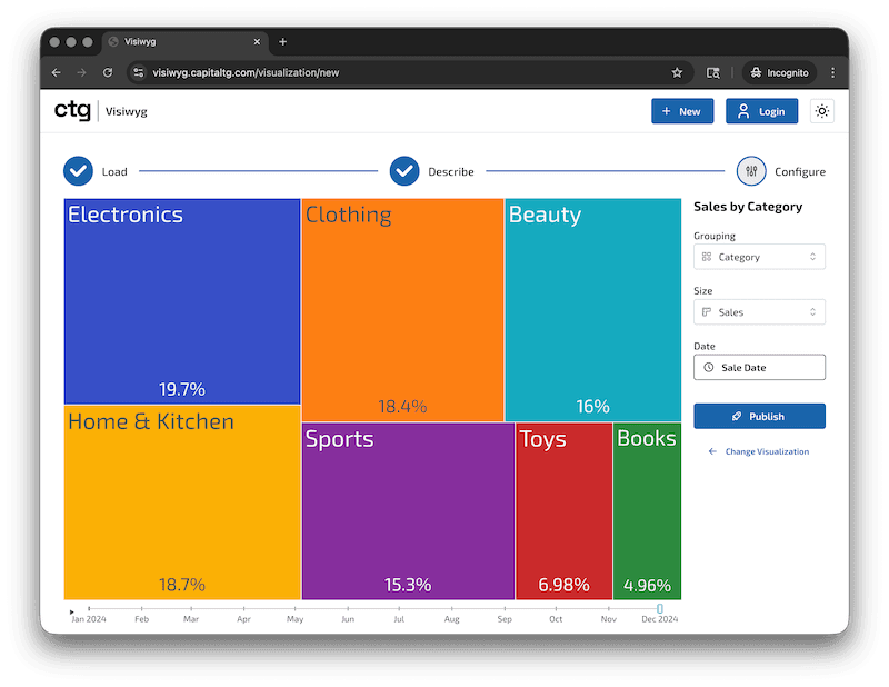 Configuring a Visualization